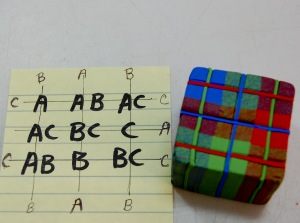 Диаграмма слева показывает положение цветовых блоков и линий.